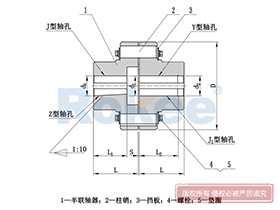 LX/HL Flexible Pin Coupling,Bush Coupling Alignment