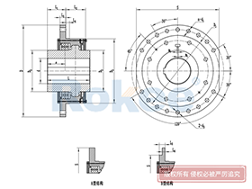 DC Drum Coupling,Barrel Coupling Misalignment Tolerance
