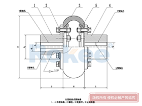 LLB Elastic Tyre Coupling,Tire Coupling Gap Chart