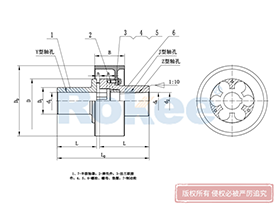 LMZ-I/MLL-I Plum-shaped Flexible Coupling,Claw Coupling Installation