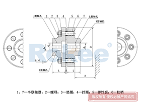 LT/TL Elastic Sleeve Pin Coupling,Bush Coupling Alignment