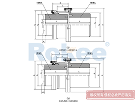 GICLZ Drum Gear Coupling,Full Flex Gear Coupling Alignment