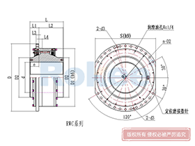 RWC Drum Coupling,Barrel Coupling Misalignment Tolerance