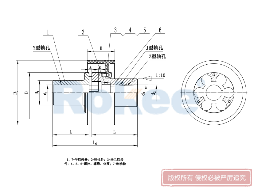 LMZ聯軸器,LMZ梅花聯軸器,LMZ分體式制動輪梅花形彈性聯軸器