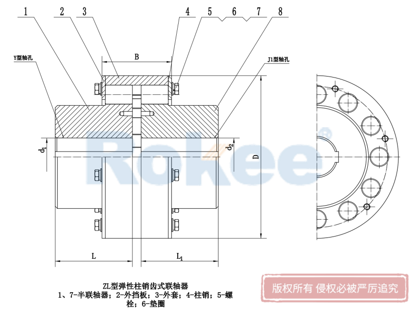 LZ聯軸器,ZL聯軸器,LZ彈性聯軸器,ZL彈性聯軸器,LZ柱銷聯軸器,ZL柱銷聯軸器,彈性柱銷齒式聯軸器